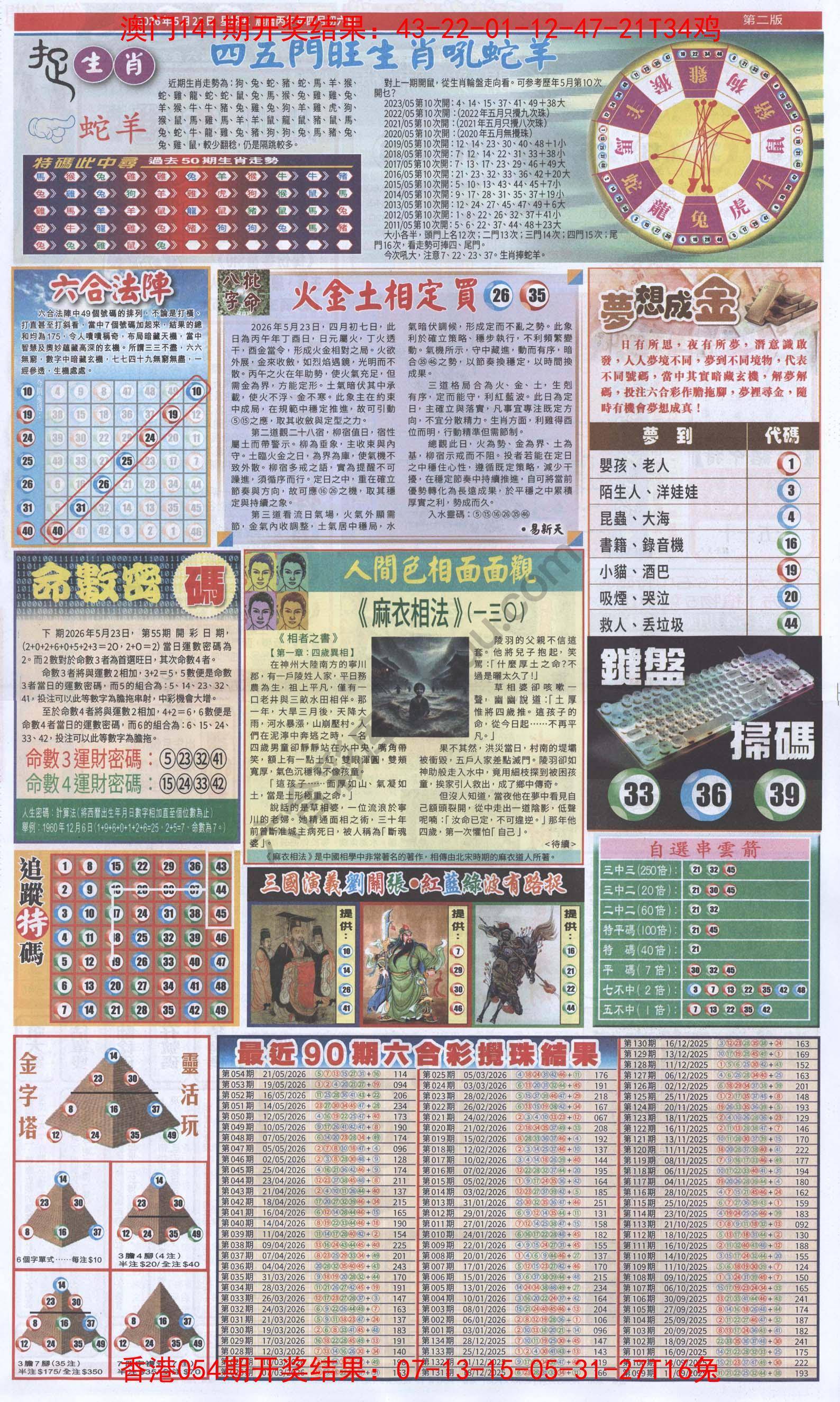 跑狗图