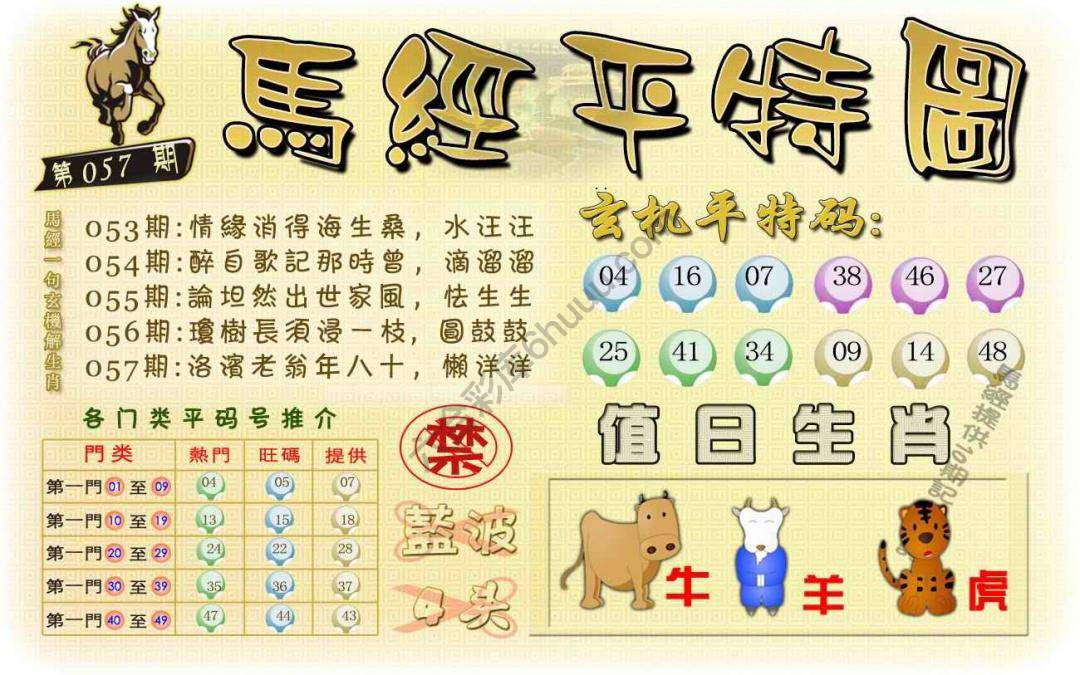 马经平特图