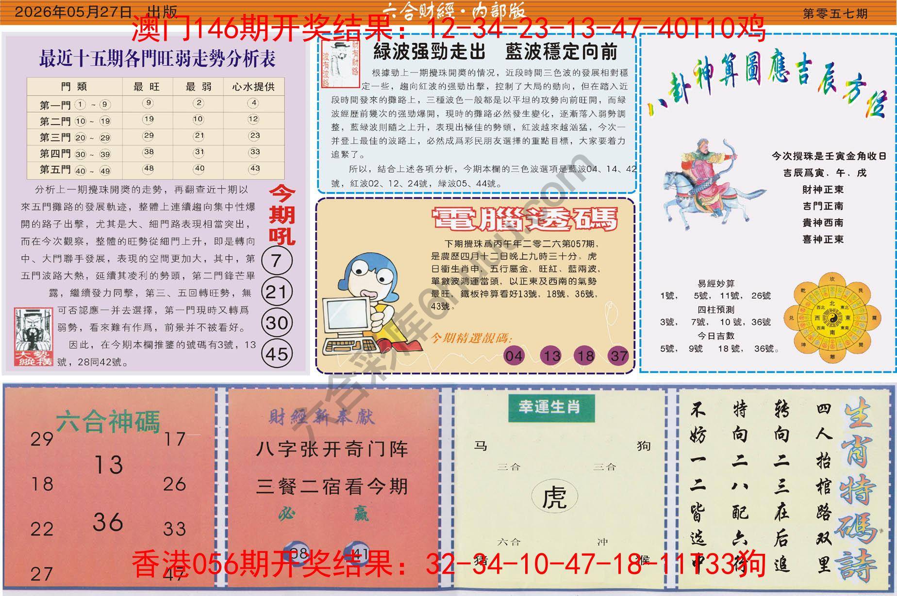 六合财经