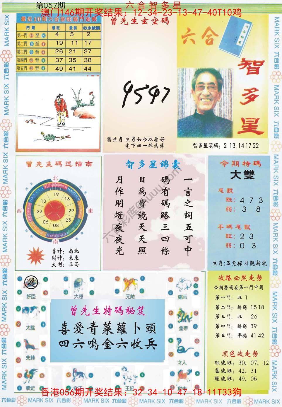 六合智多星