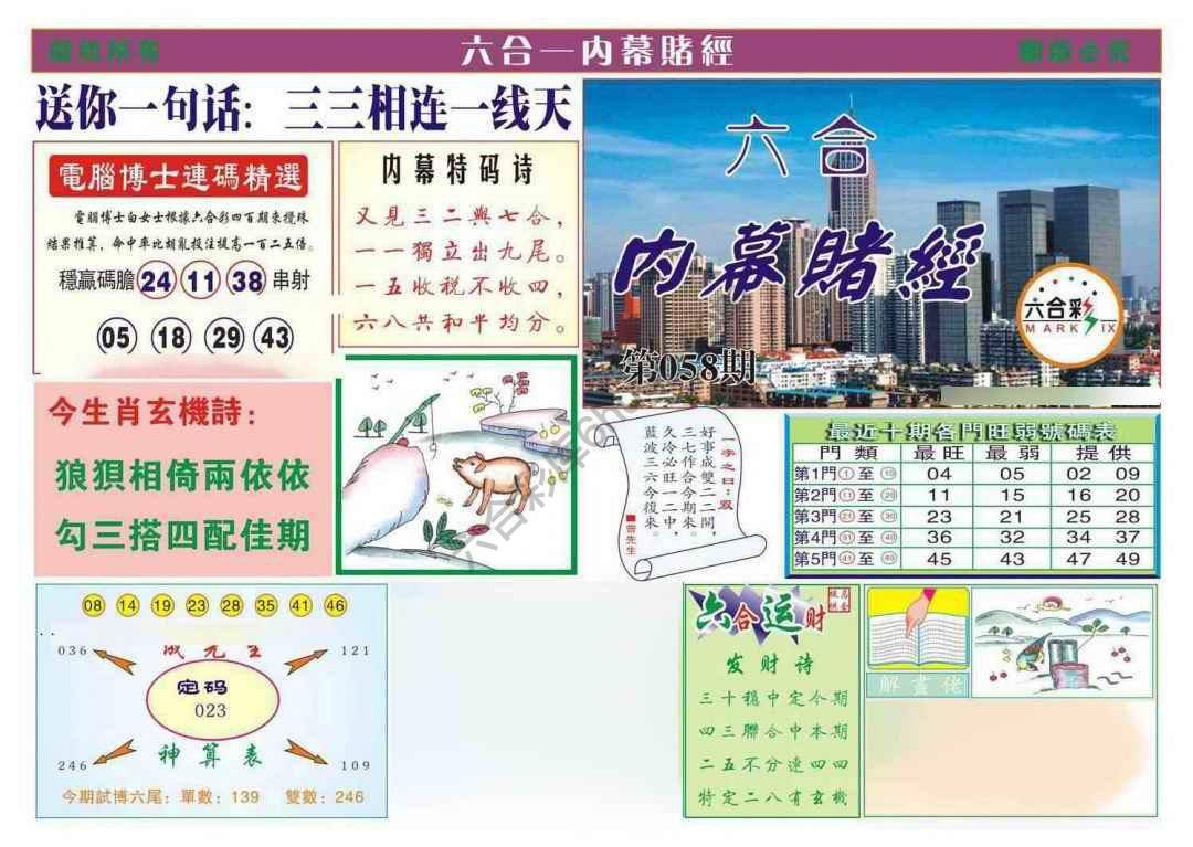 内幕赌经