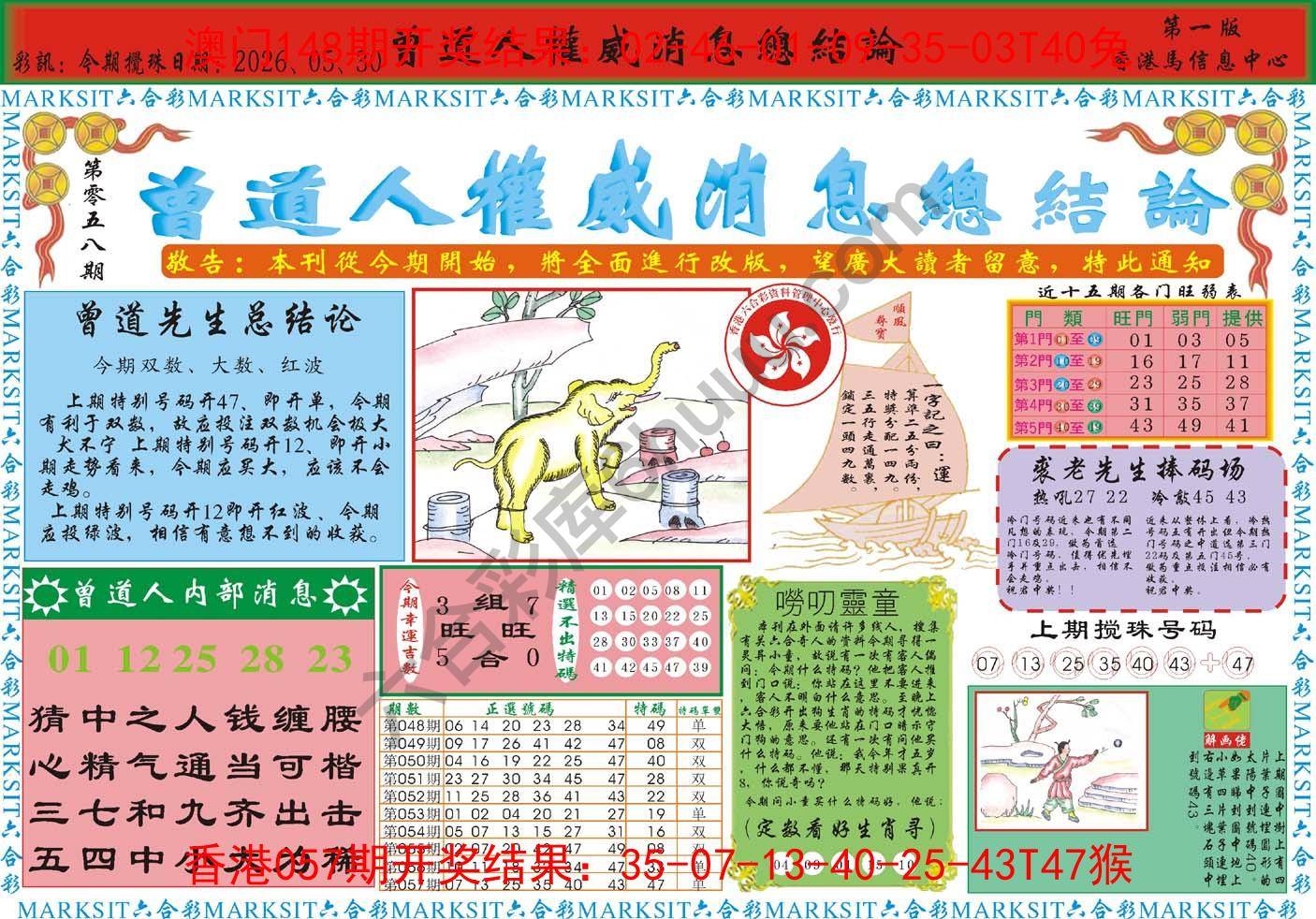 曾道人权威消息