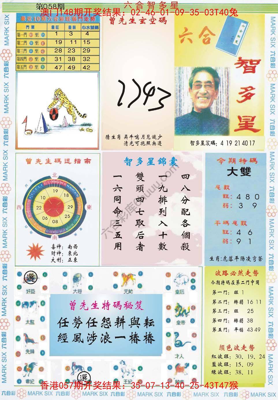 六合智多星