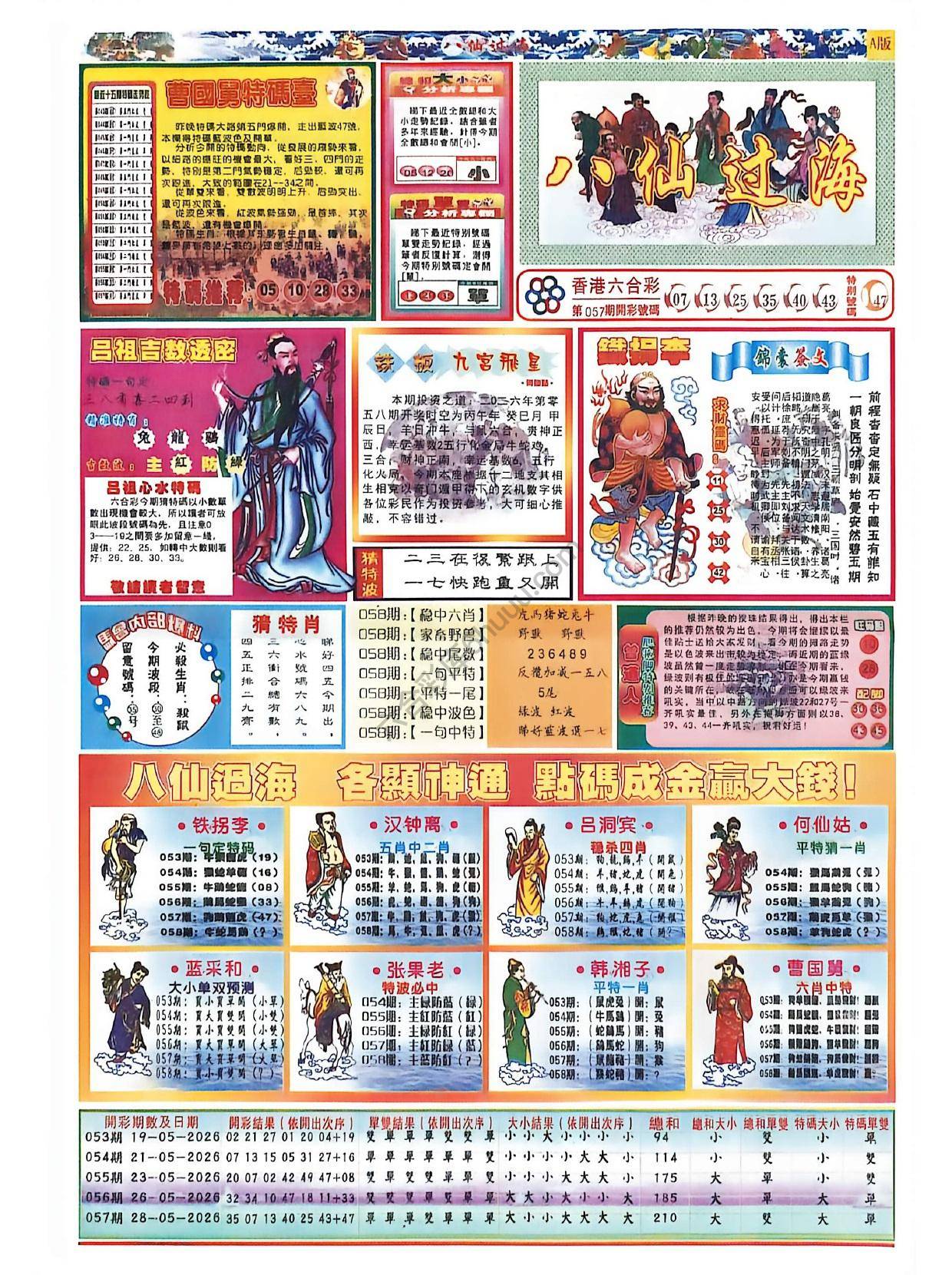 八仙过海各显神通