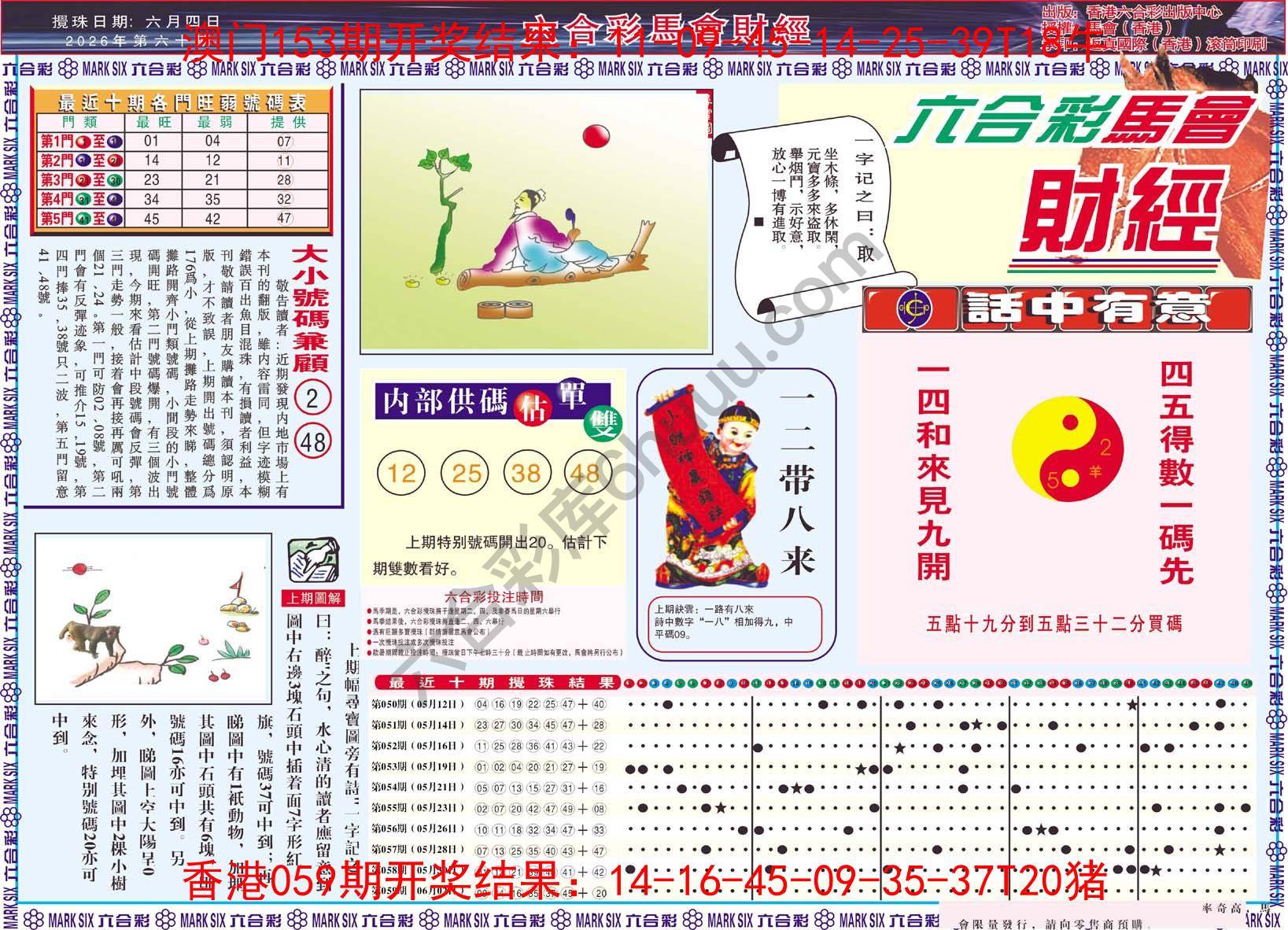 六合彩马会财经