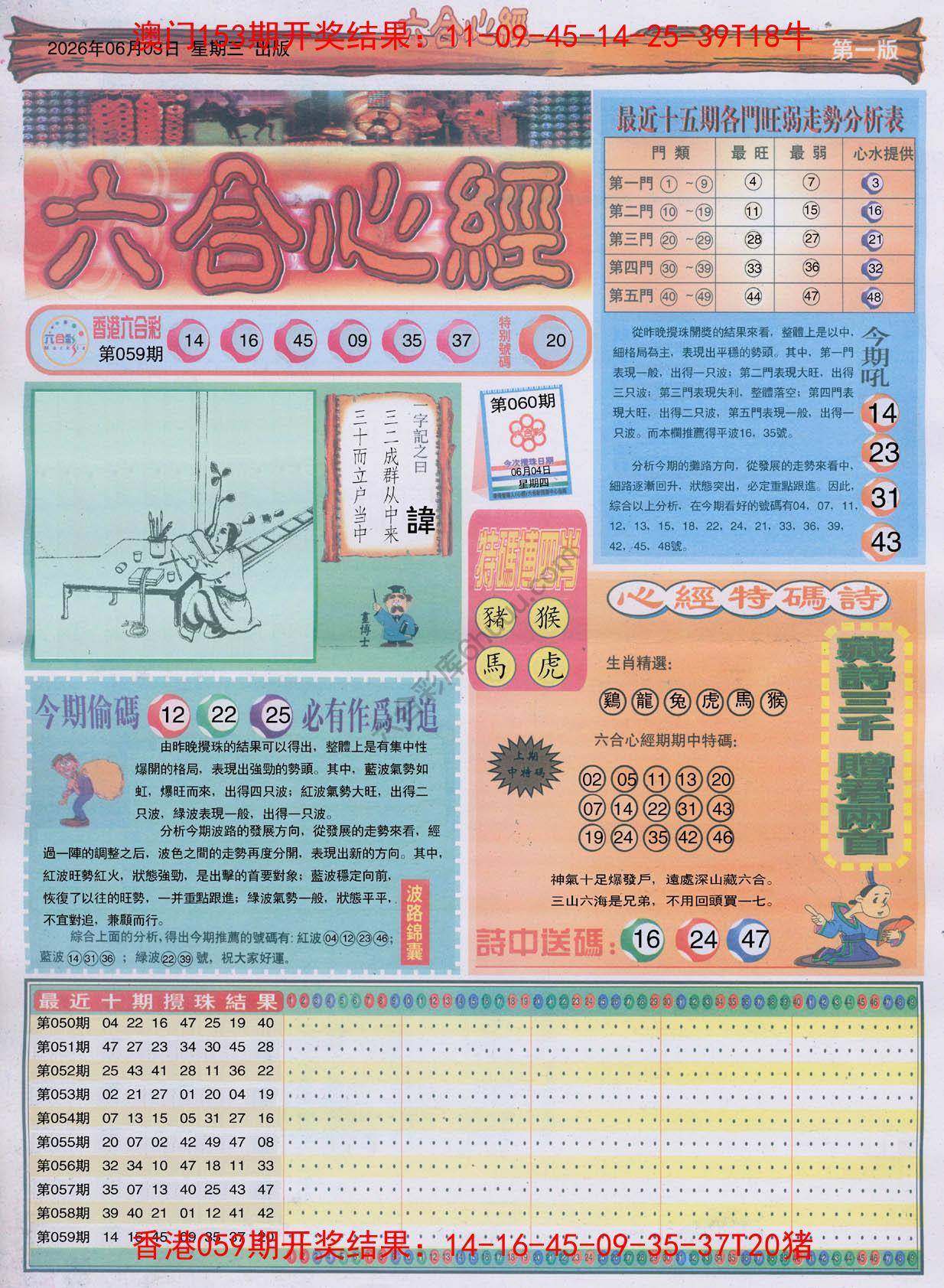 六合心经