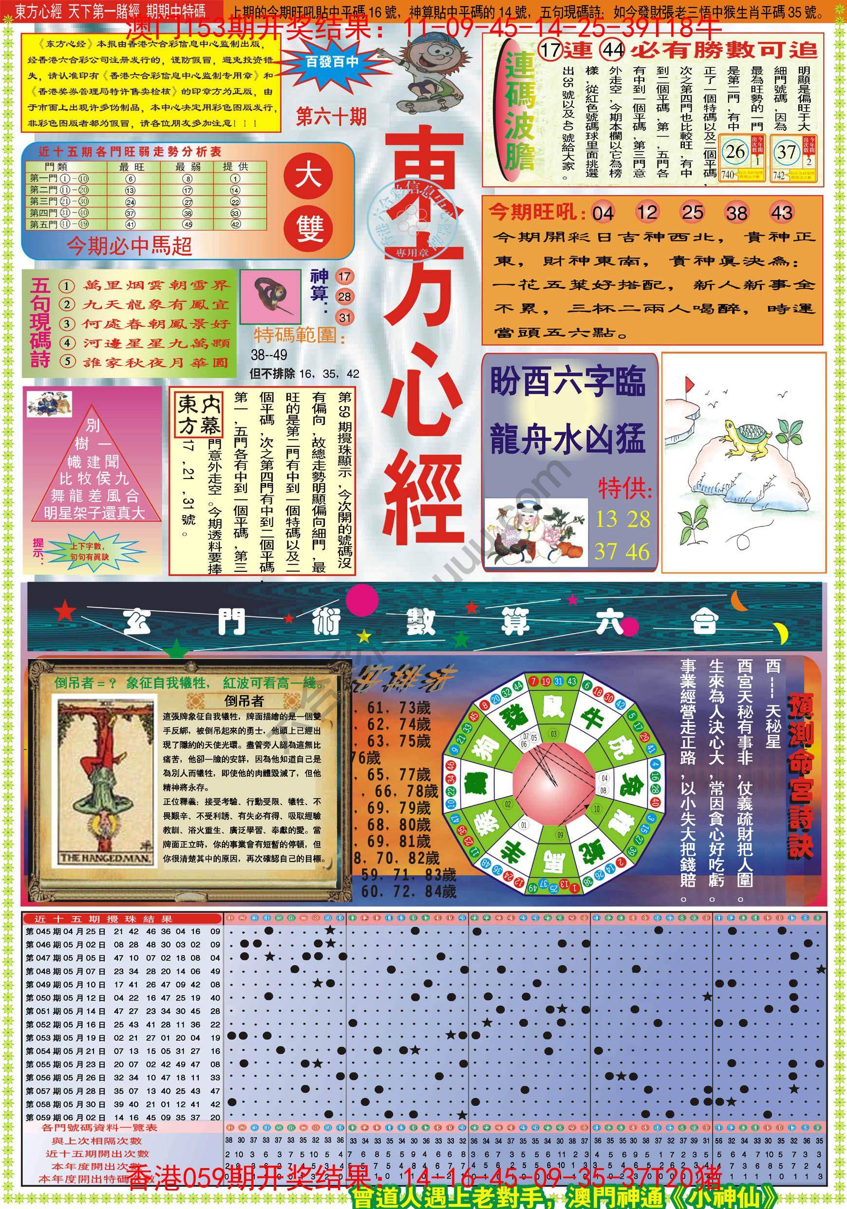 东方心经