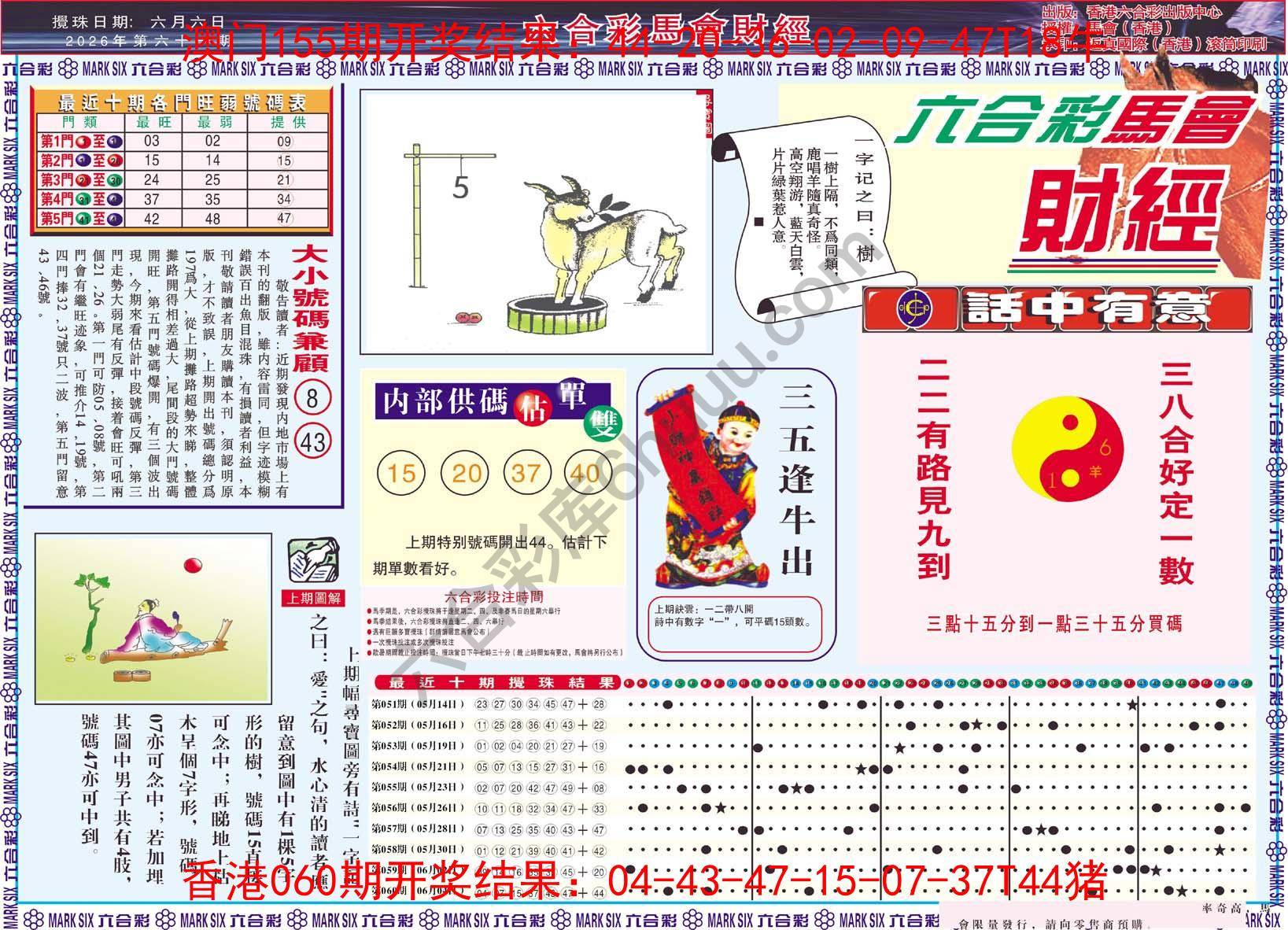 六合彩马会财经