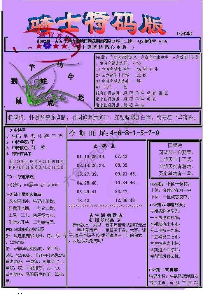 另类骑士特码版
