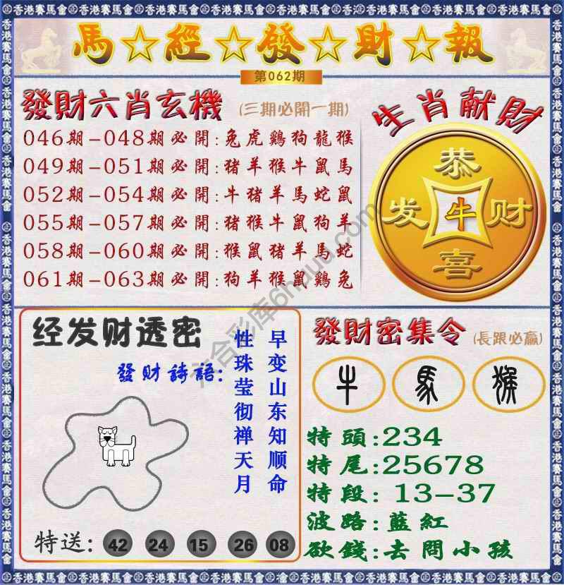 马经发财报