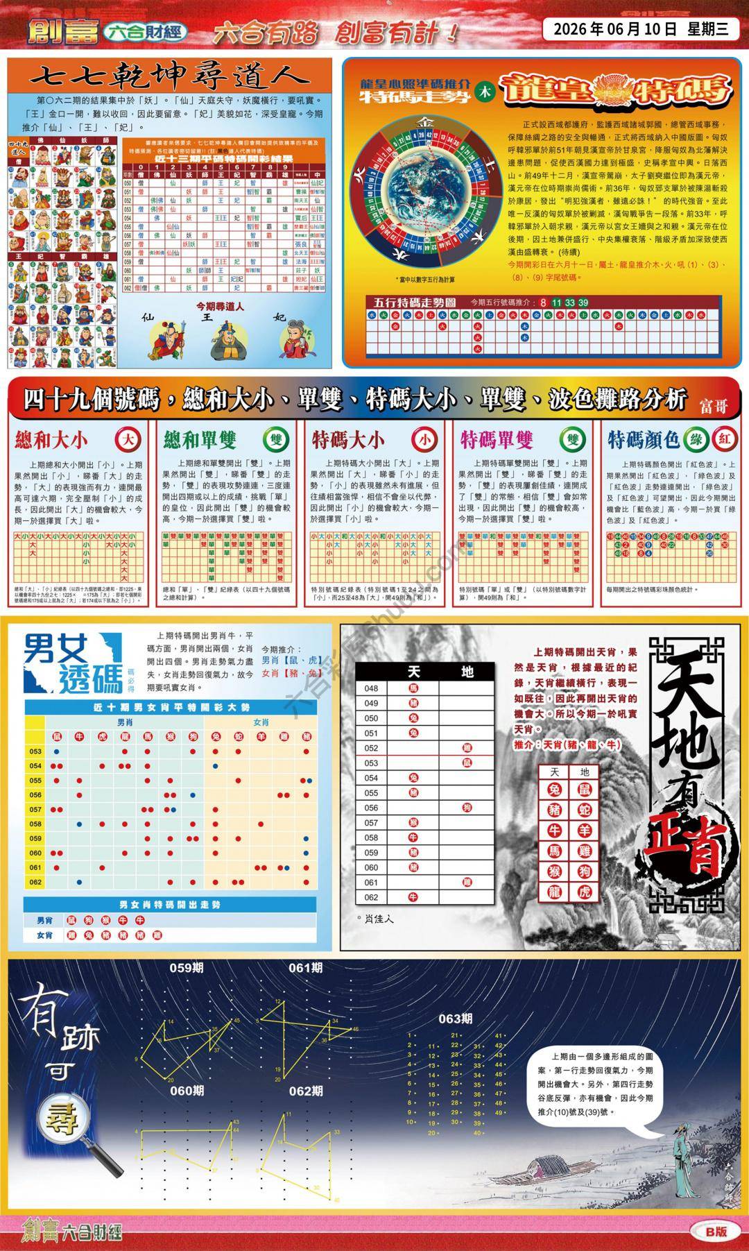 创富