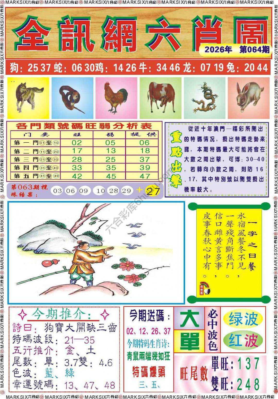 全讯网六肖图