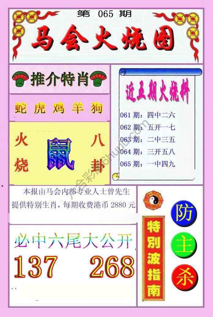 火烧图