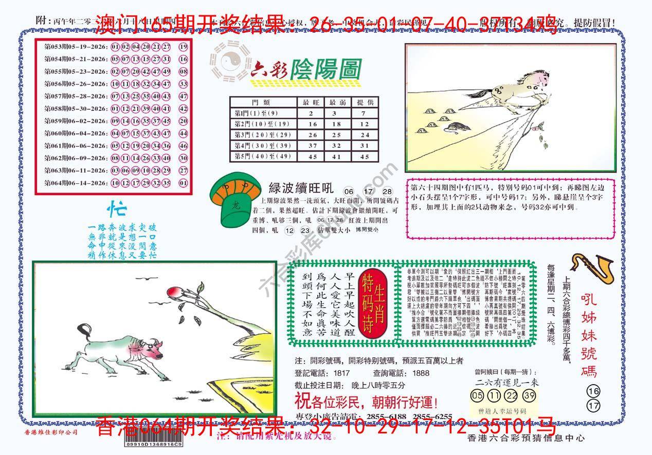 六彩阴阳图