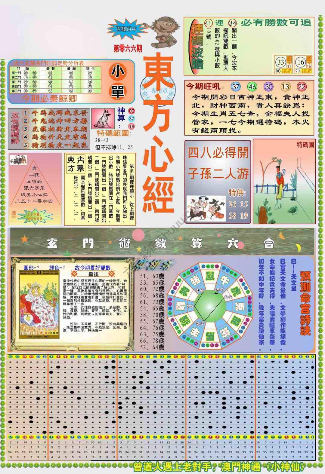 新版东方心经