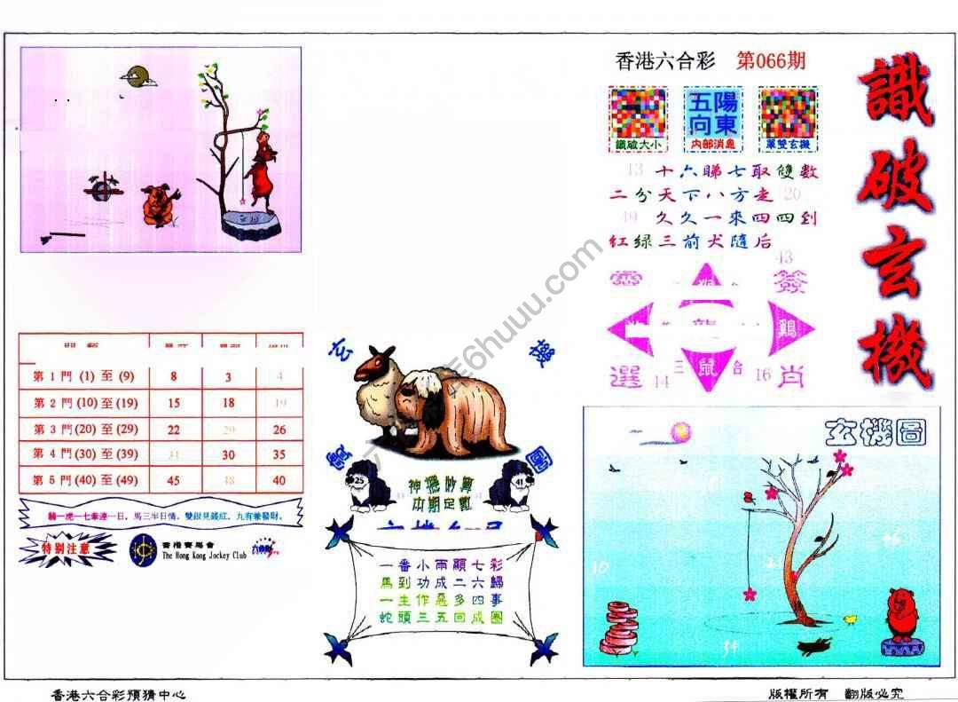 识破玄机