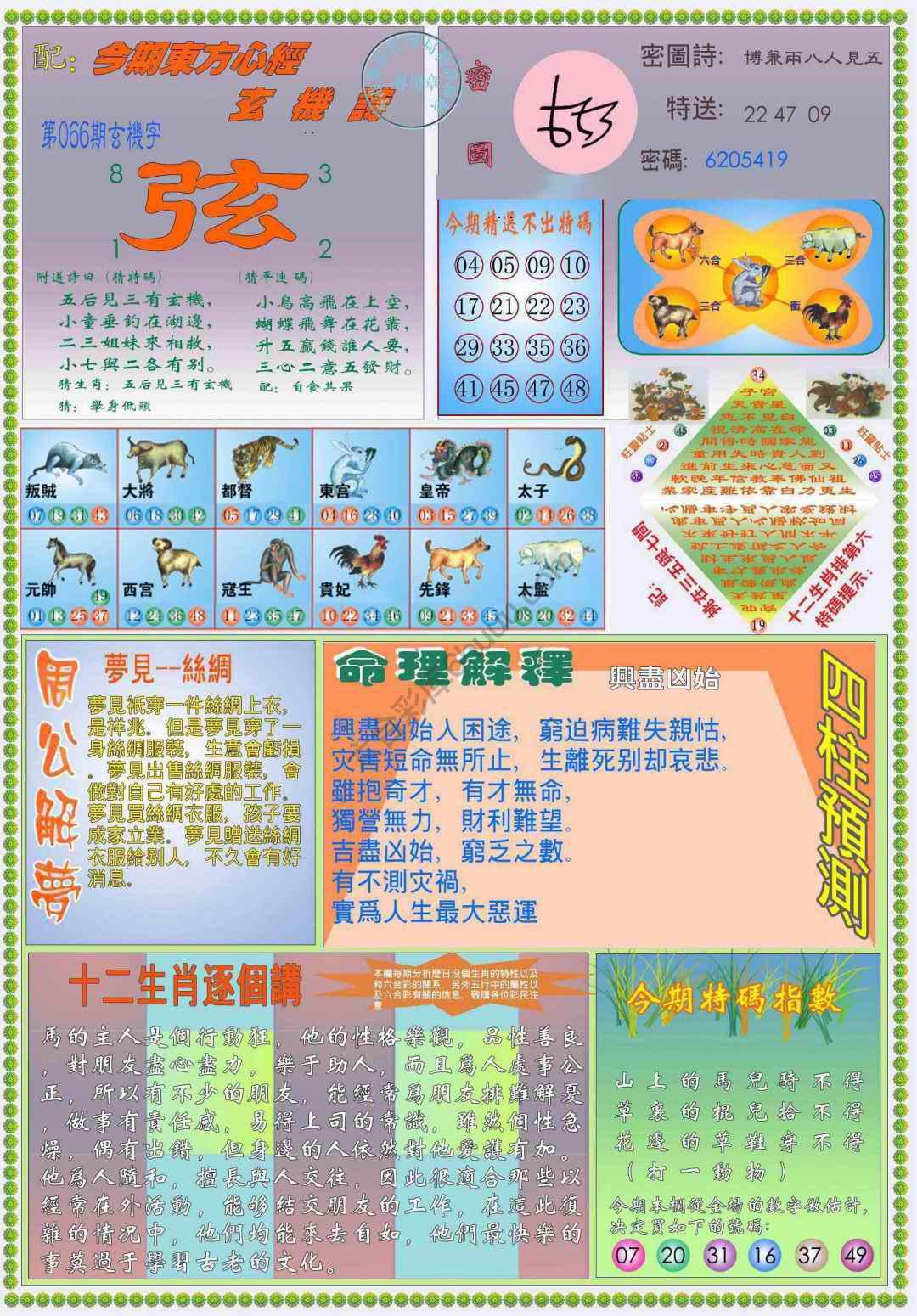新版东方心经