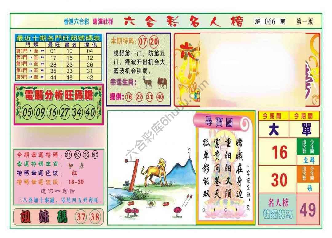 名人榜