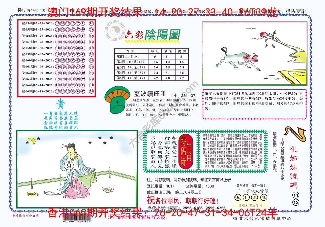 六彩阴阳图