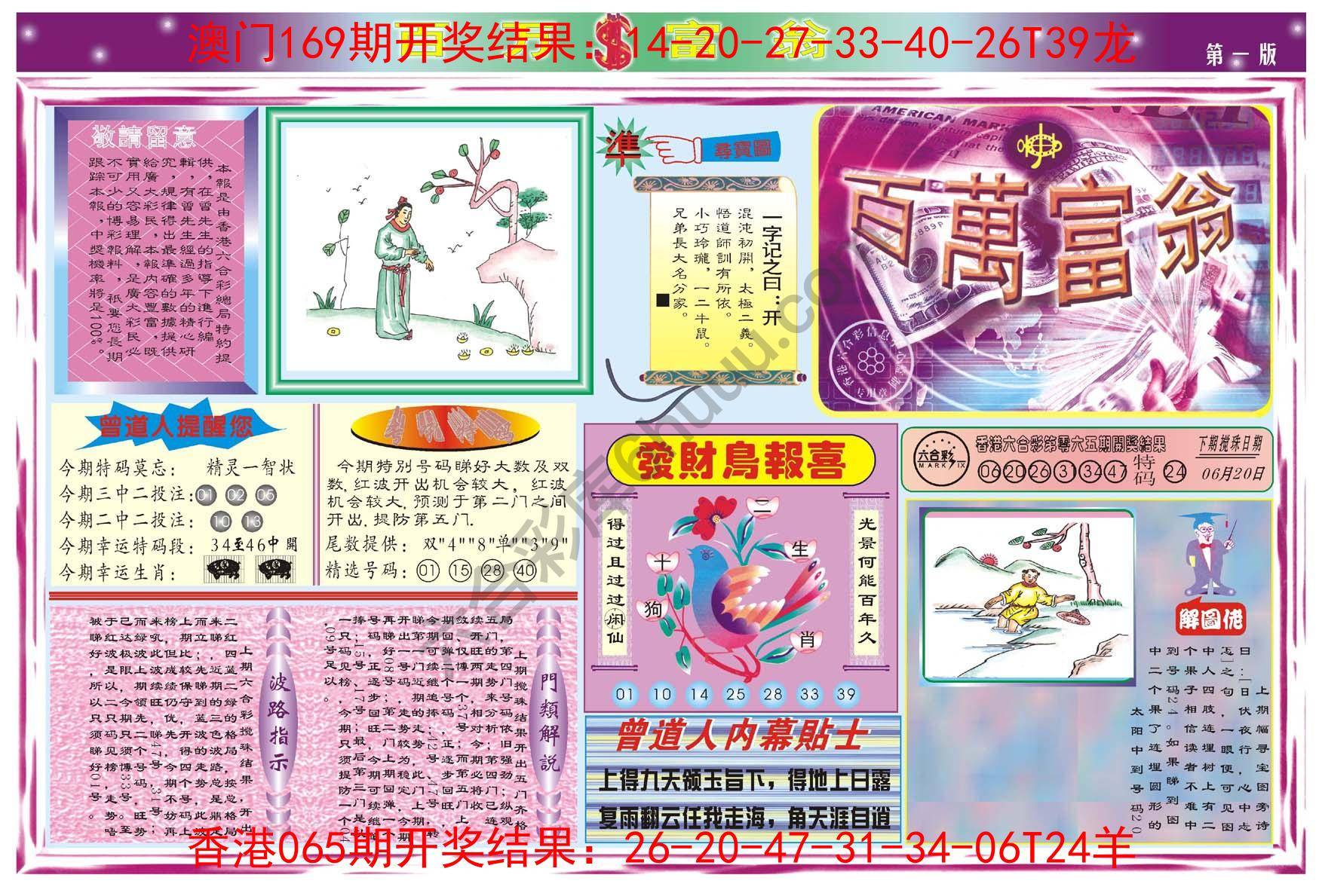 百万富翁