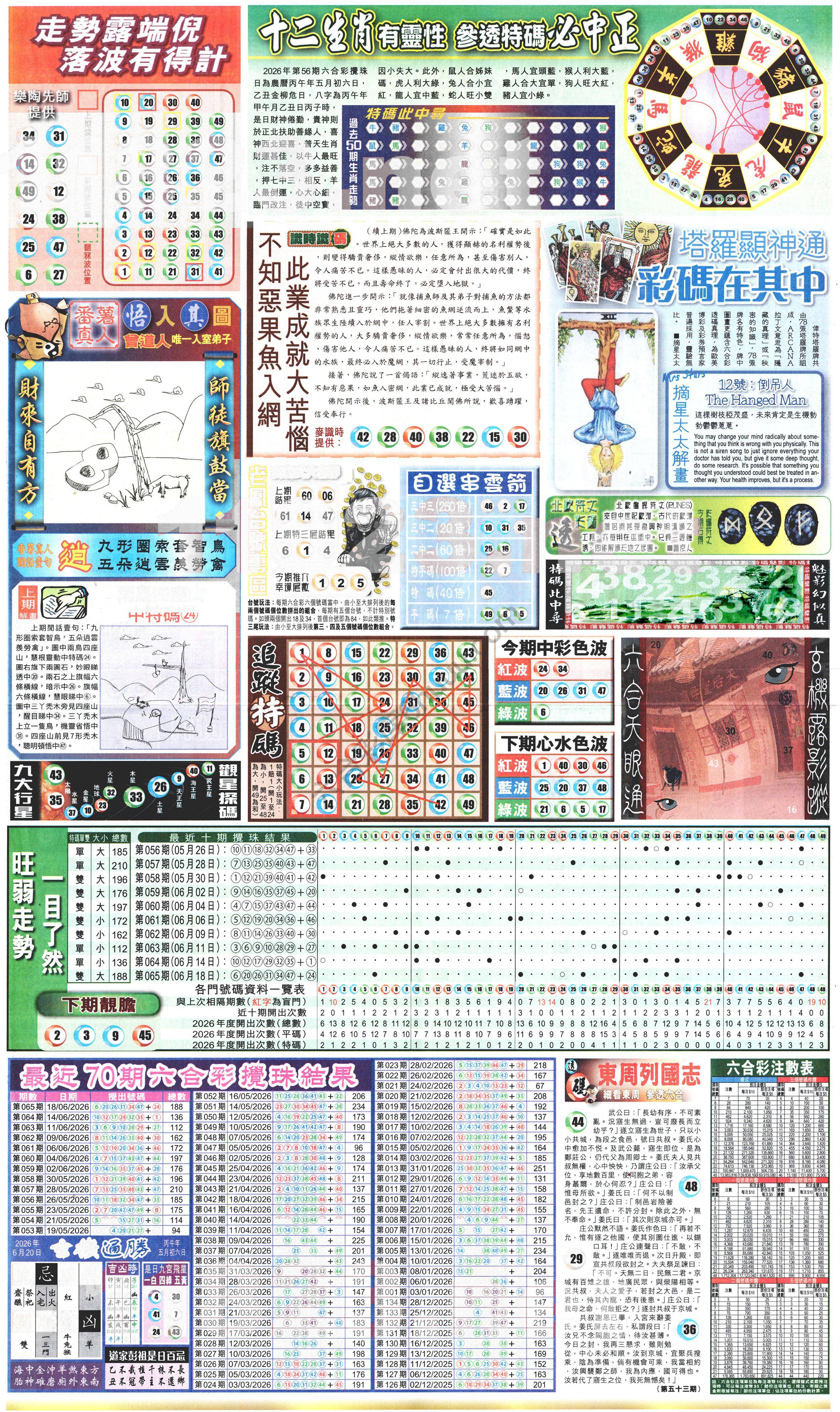 新报六合彩玄机