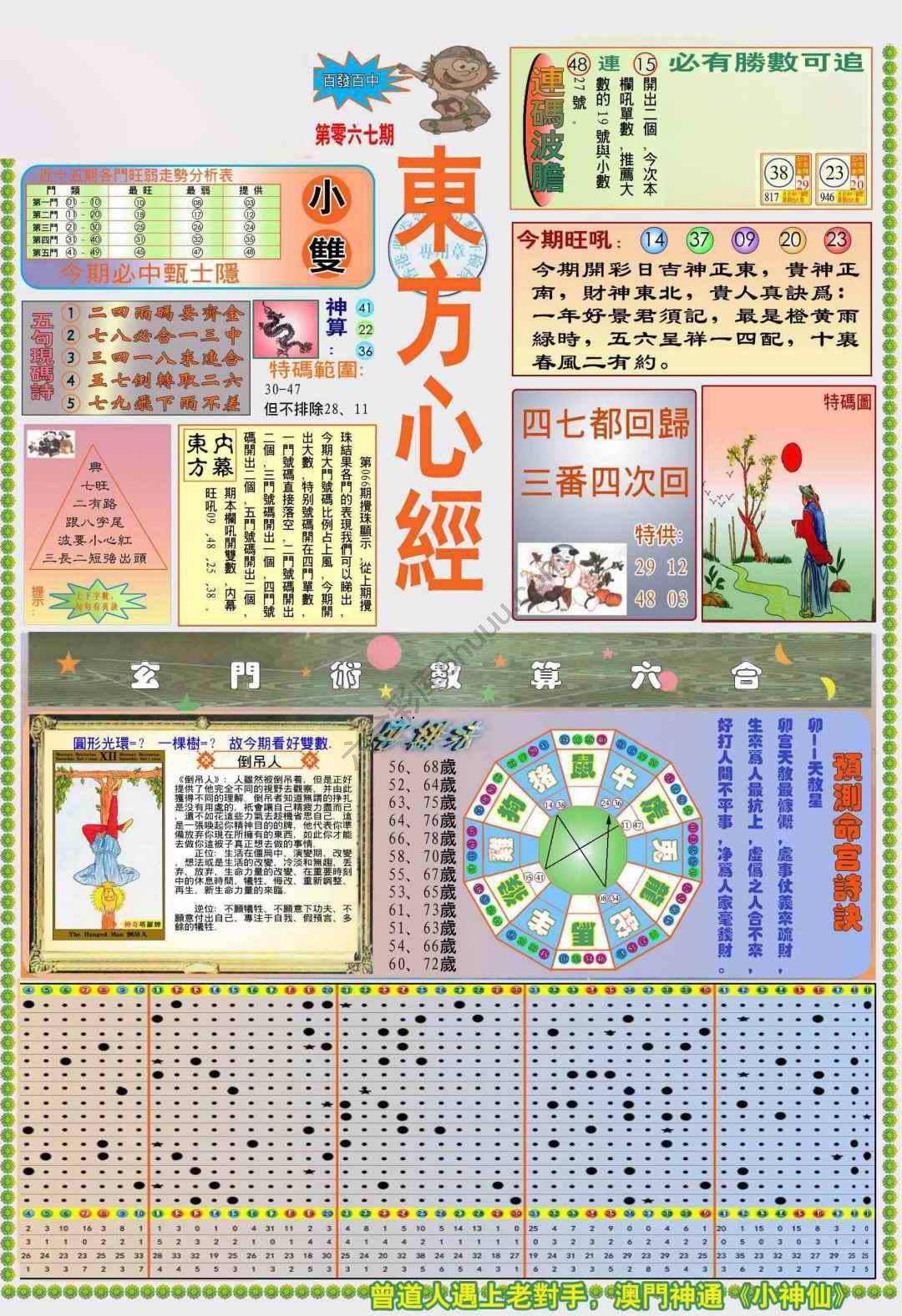 新版东方心经