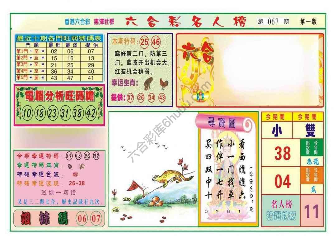 名人榜