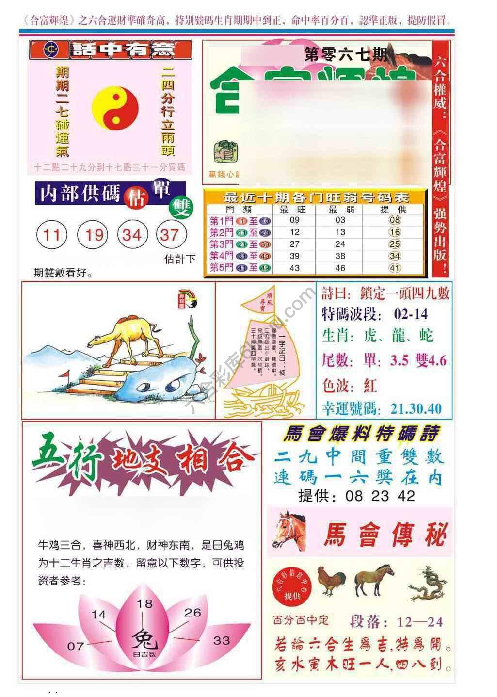合富辉煌