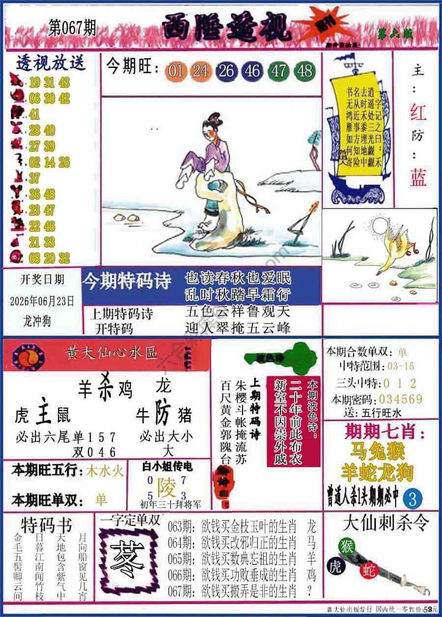 西陲透视（正版）