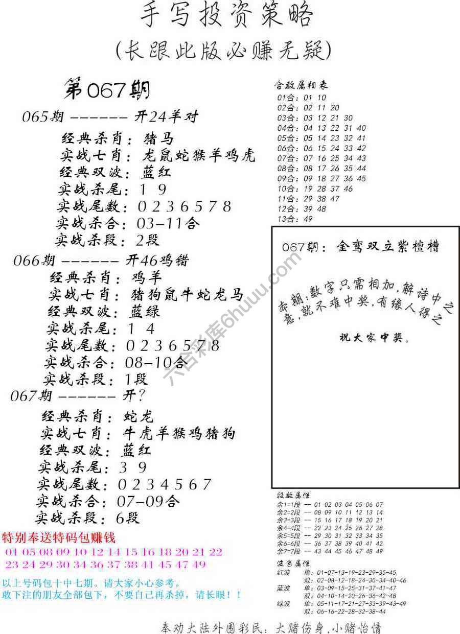 手写投资策略