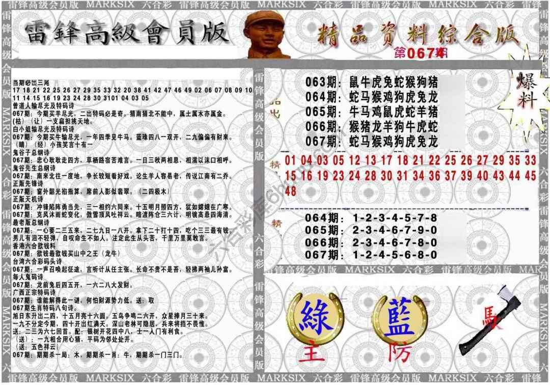 当天报