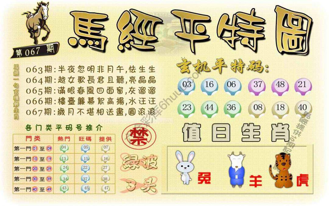 马经平特图