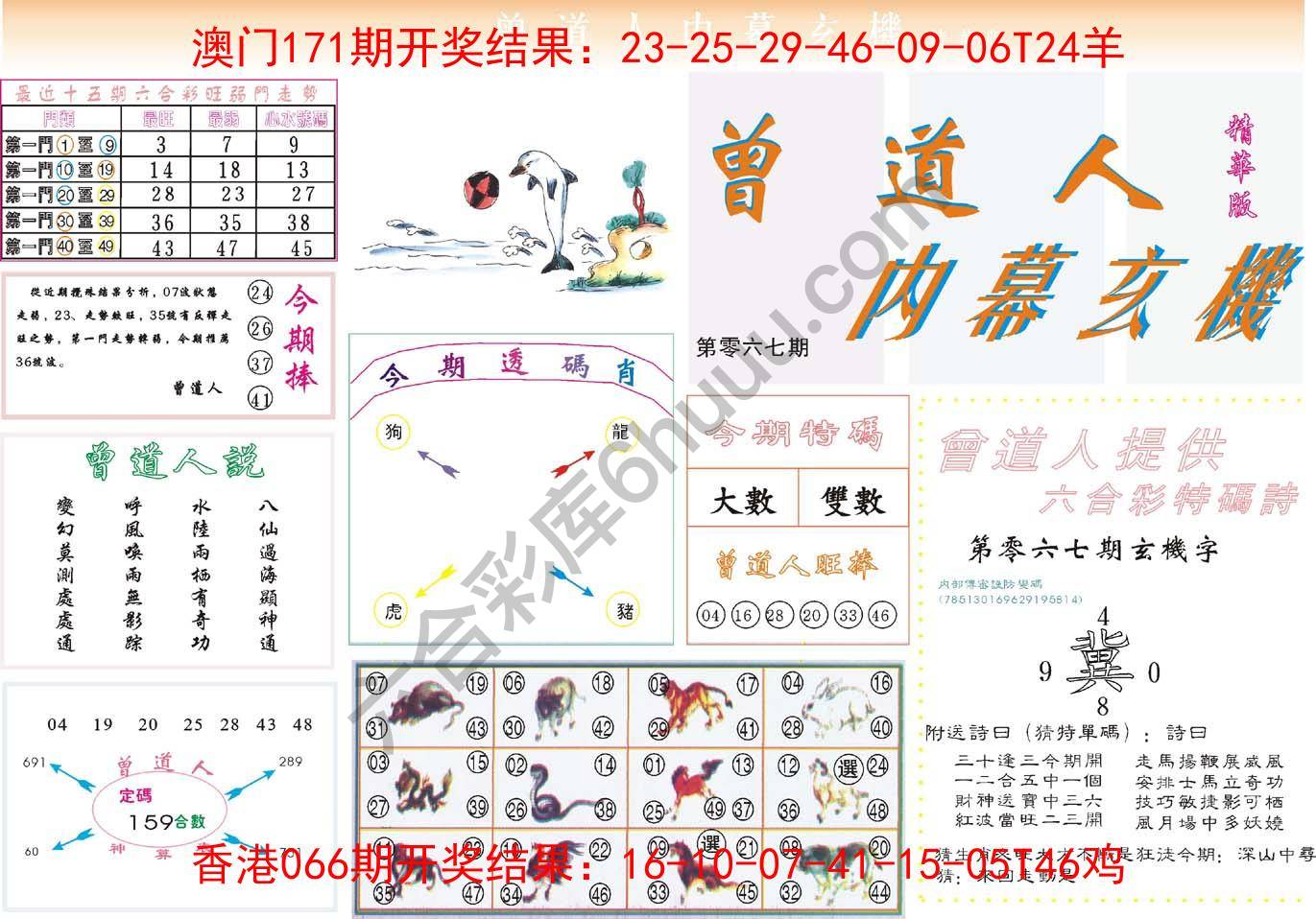 曾道人内幕玄机(精华版)