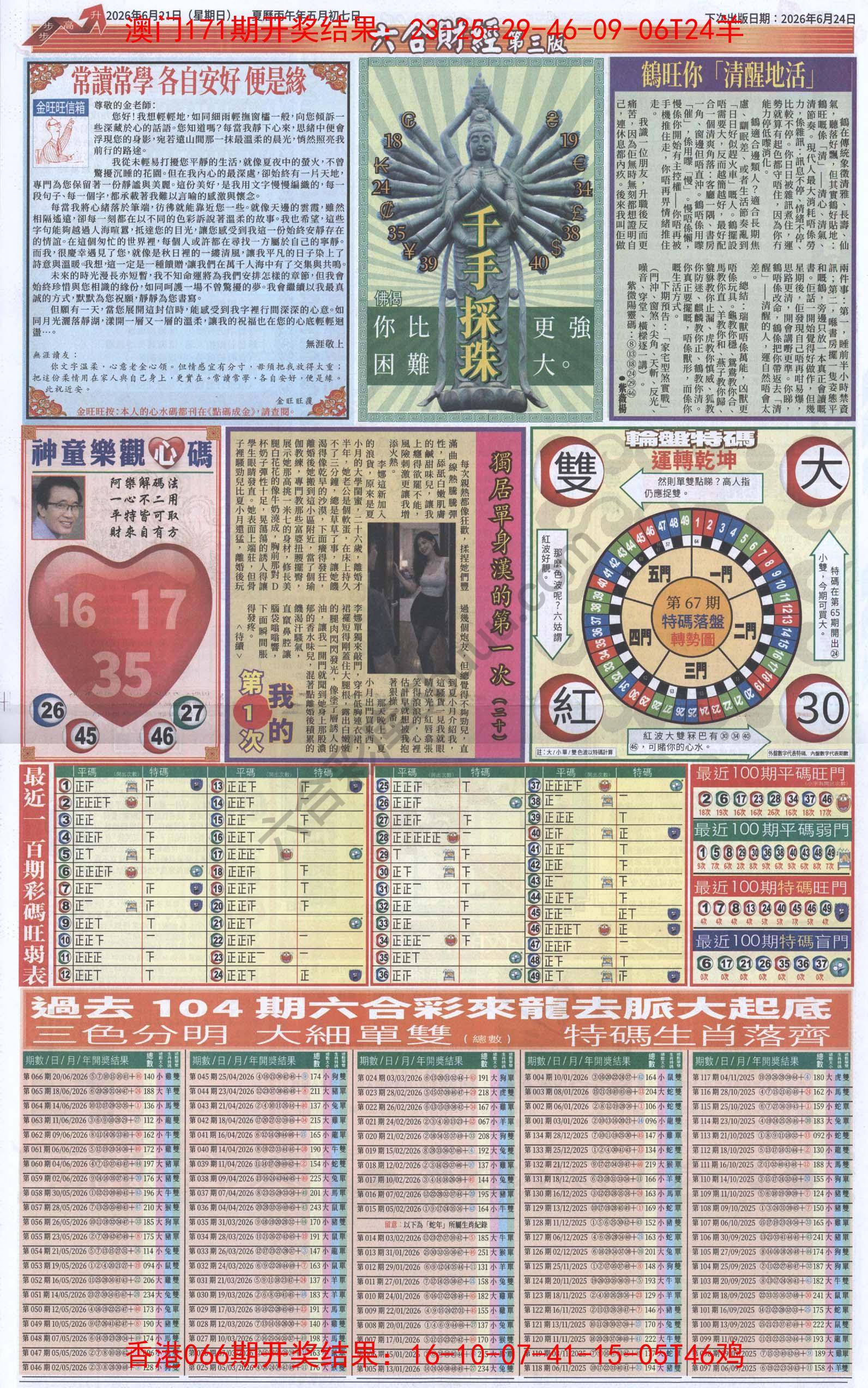 新六合财经