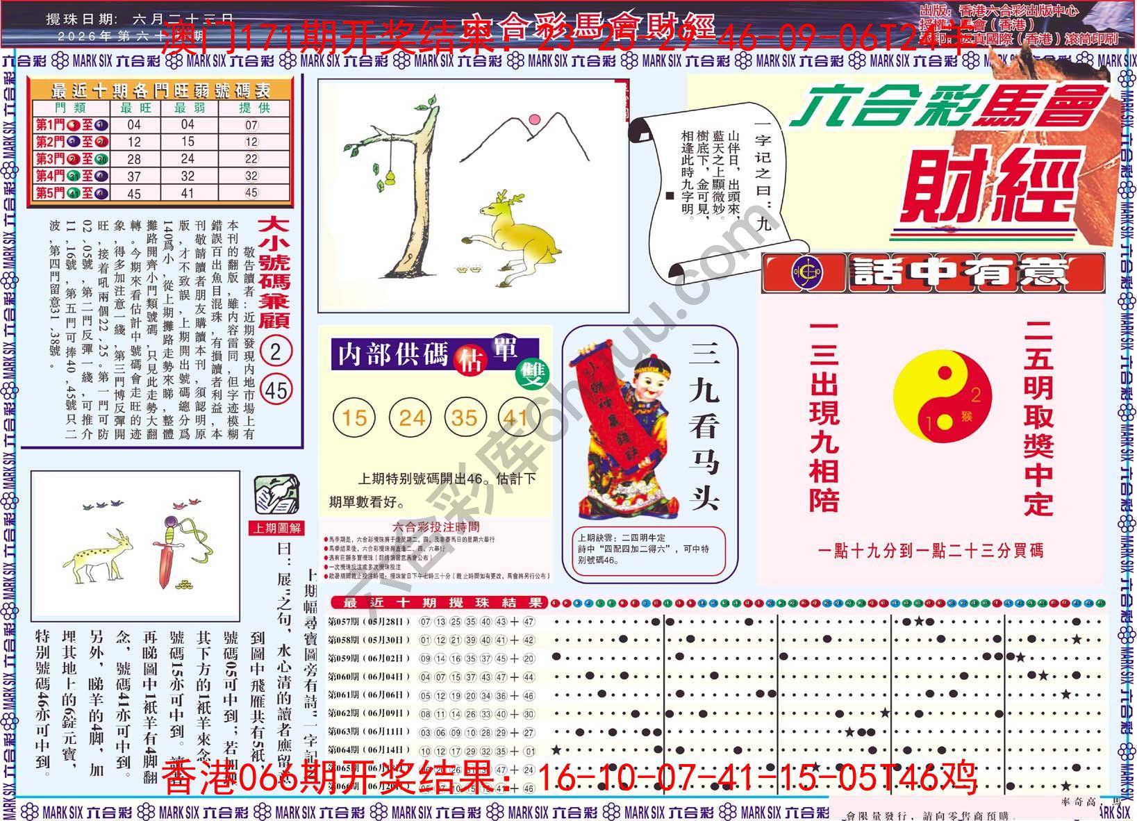 六合彩马会财经