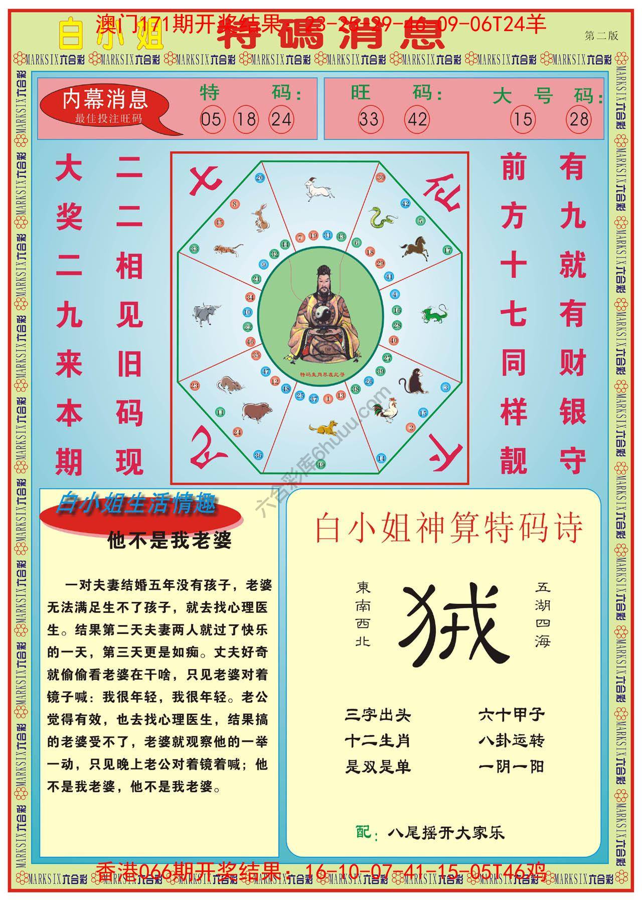 白小姐特码消息