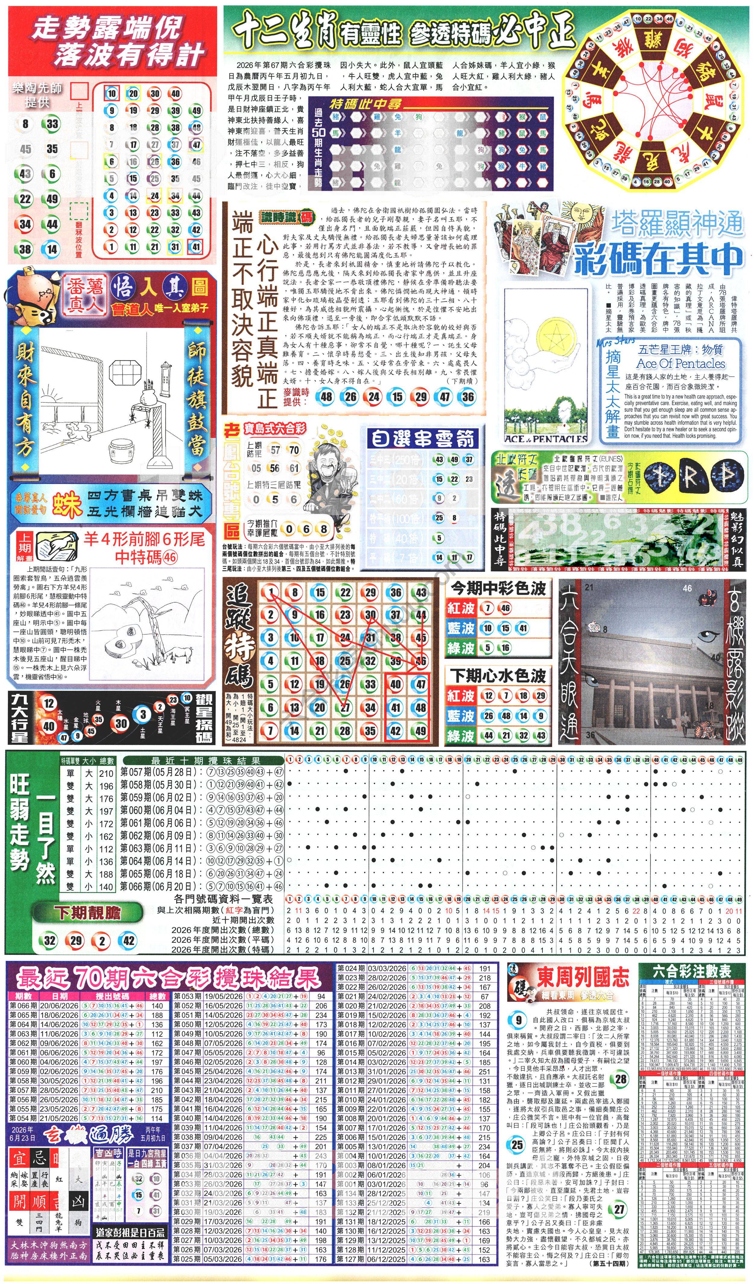 新报六合彩玄机