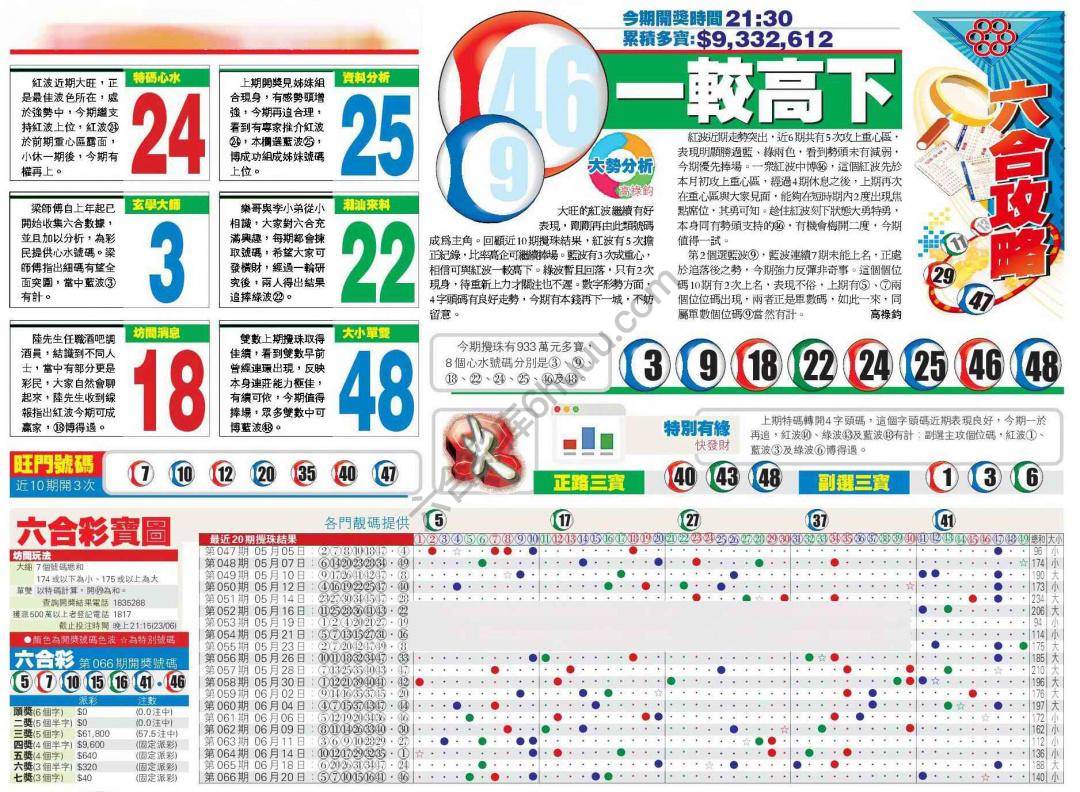 香港商报