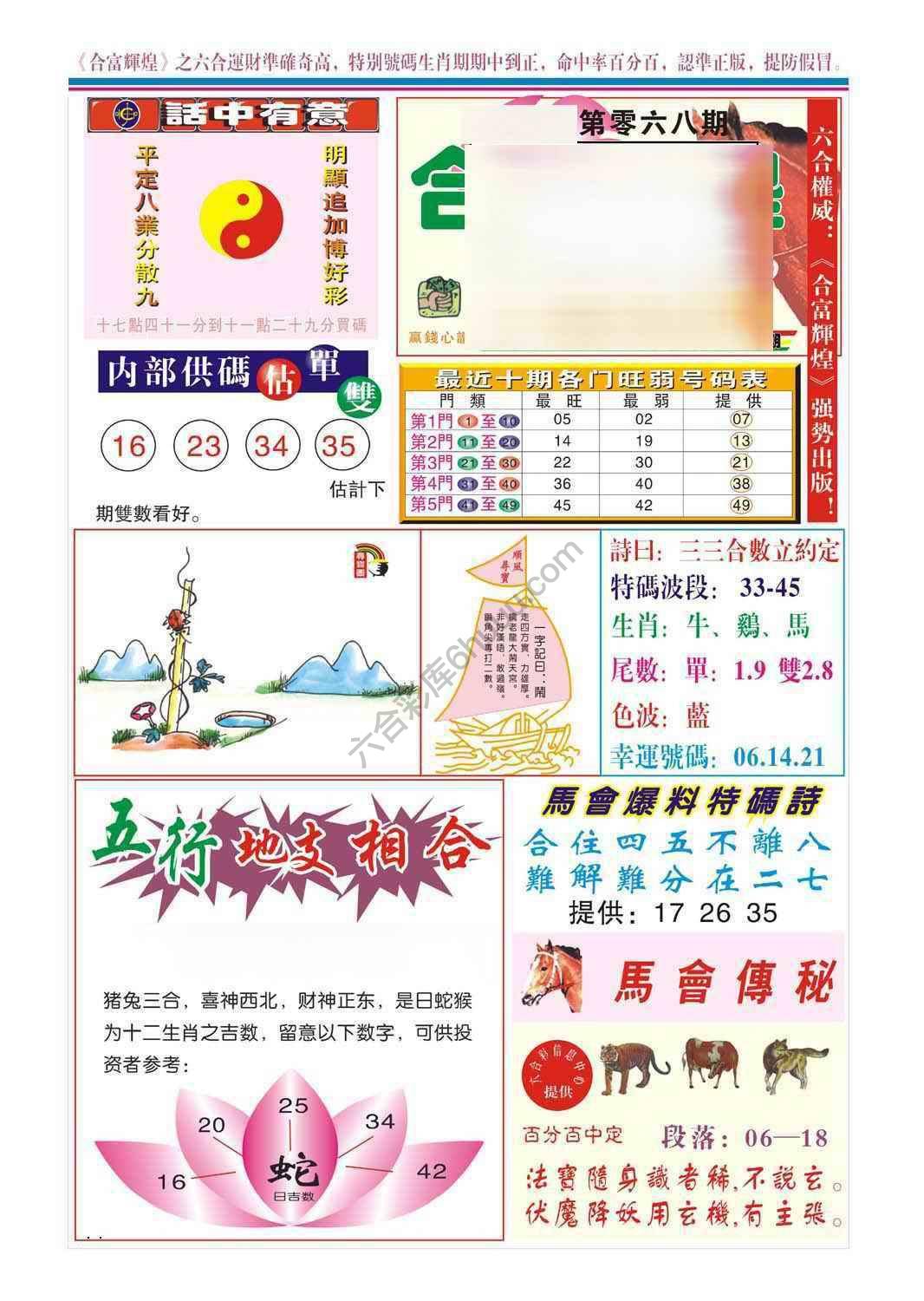 合富辉煌
